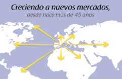 distribuidor01