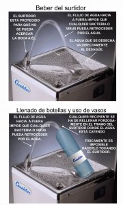La forma más higiénica e inocua de utilizar fuentes de agua es mediante surtidor protegido donde el agua sale de abajo hacia arriba.