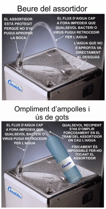 Productes 