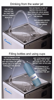 Products 